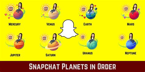 friend solar snapchat planets order|Snapchat Planets Order and Meaning: Friend Solar Systems